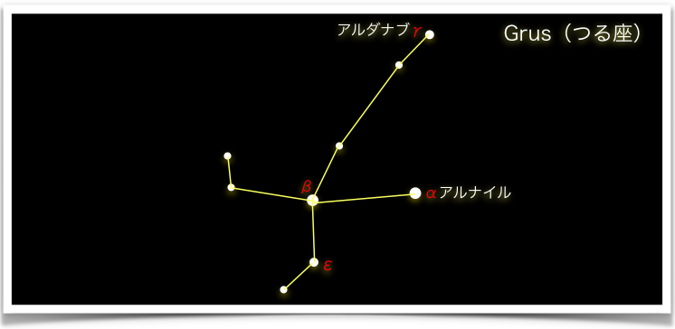 カシオぺヤ座 Cassiopeia 星座の基本を学ぼう 趣味は天体望遠鏡で星座観測